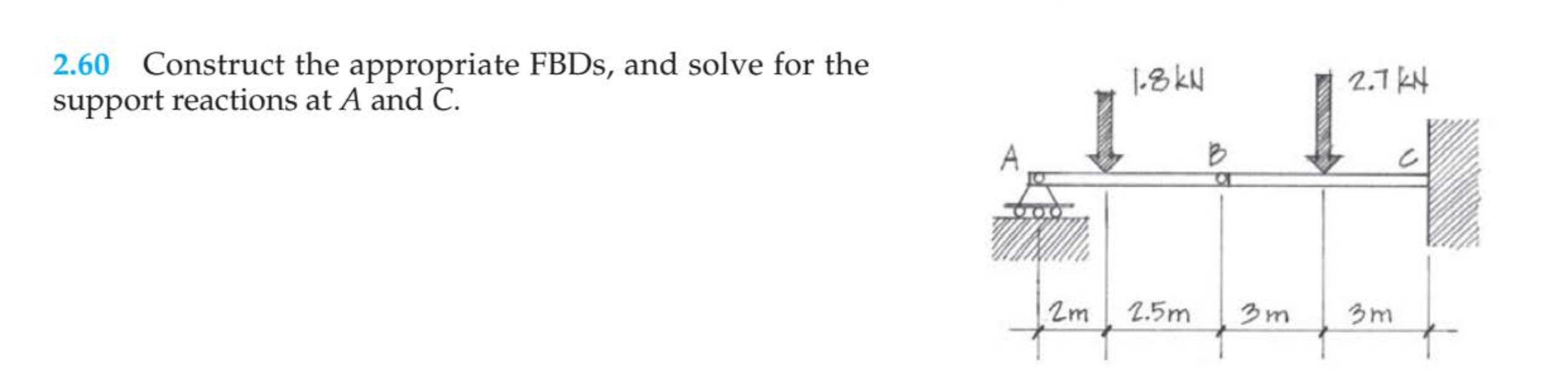 Solved 2.60 Construct the appropriate FBDs, and solve for | Chegg.com