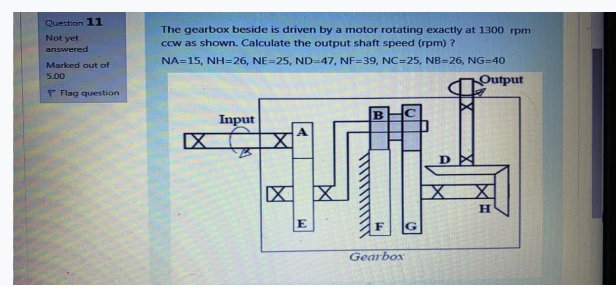 Solved Question 11 Not yet answered The gearbox beside is
