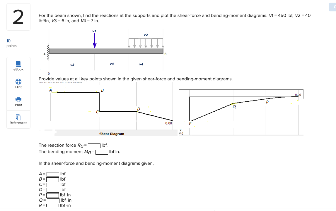 Solved For The Beam Shown, Find The Reactions At The | Chegg.com