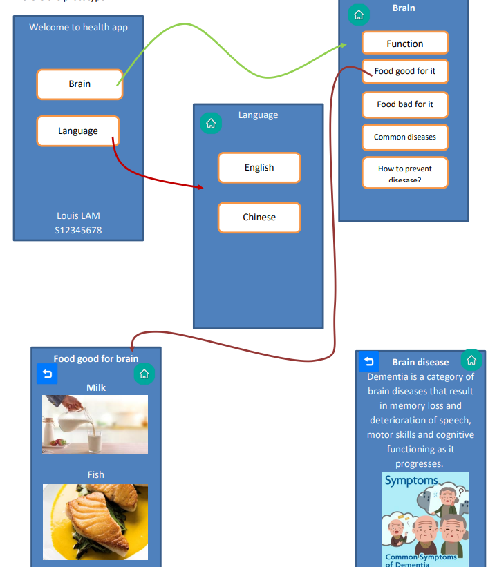 Solved Android Studio (java) Create an app that produces the | Chegg.com