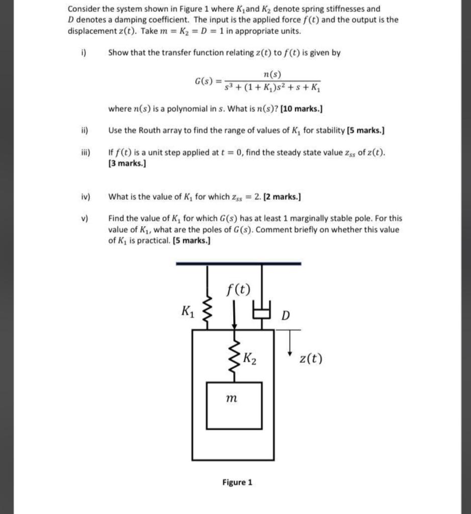 Solved Consider the system shown in Figure 1 where K1 and K2 | Chegg.com