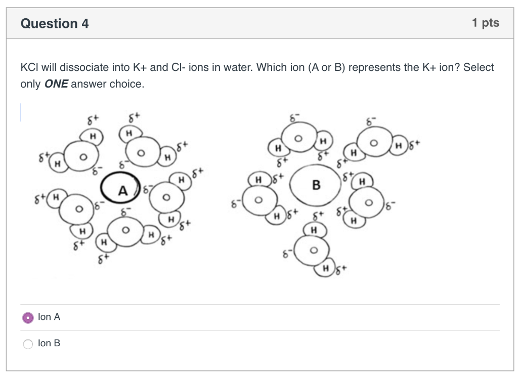 Solved Atoms A and B interact to form a compound, AB2. | Chegg.com