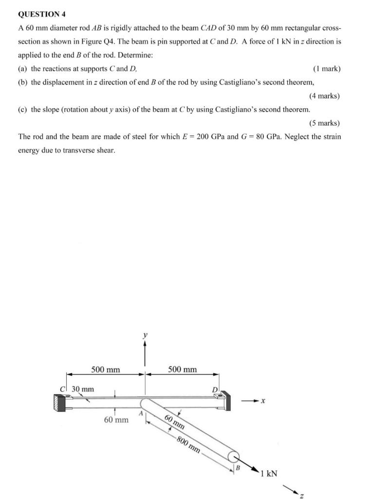 Solved QUESTION 4 A 60 mm diameter rod AB is rigidly | Chegg.com