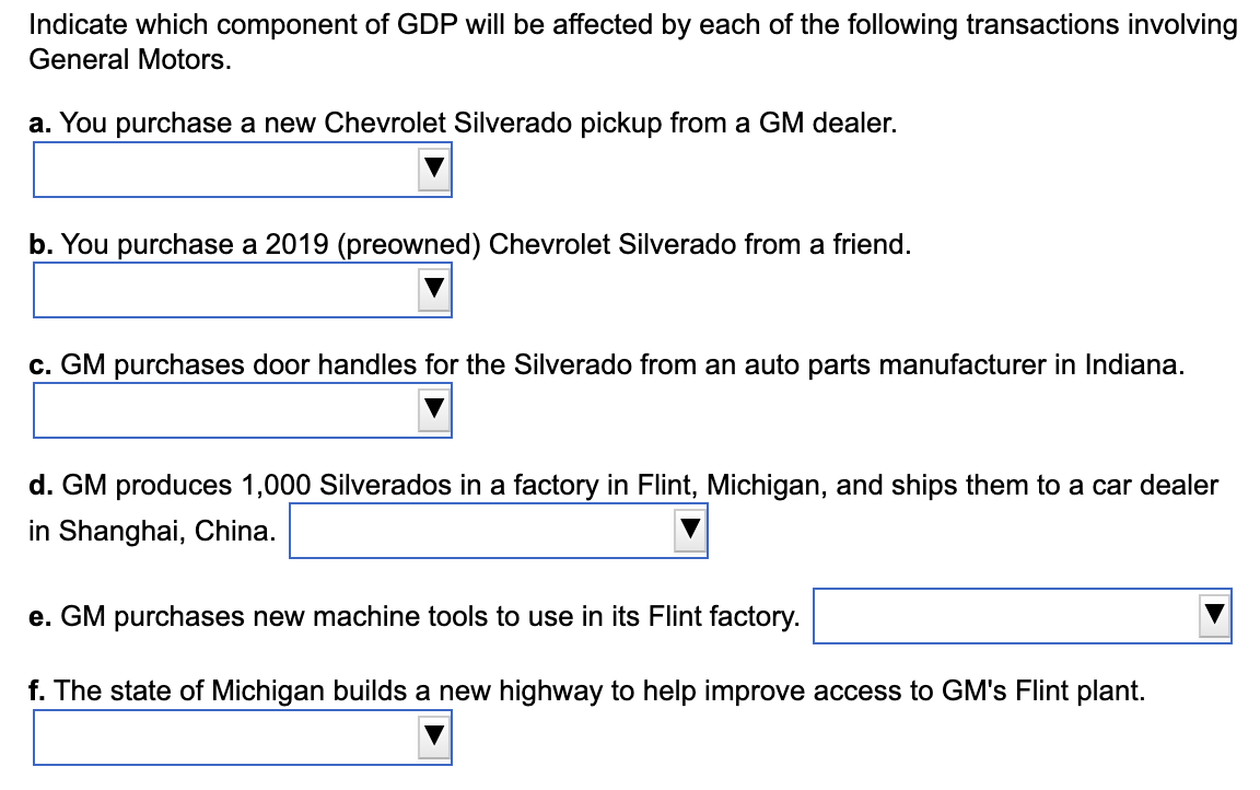 Solved Indicate which component of GDP will be affected by