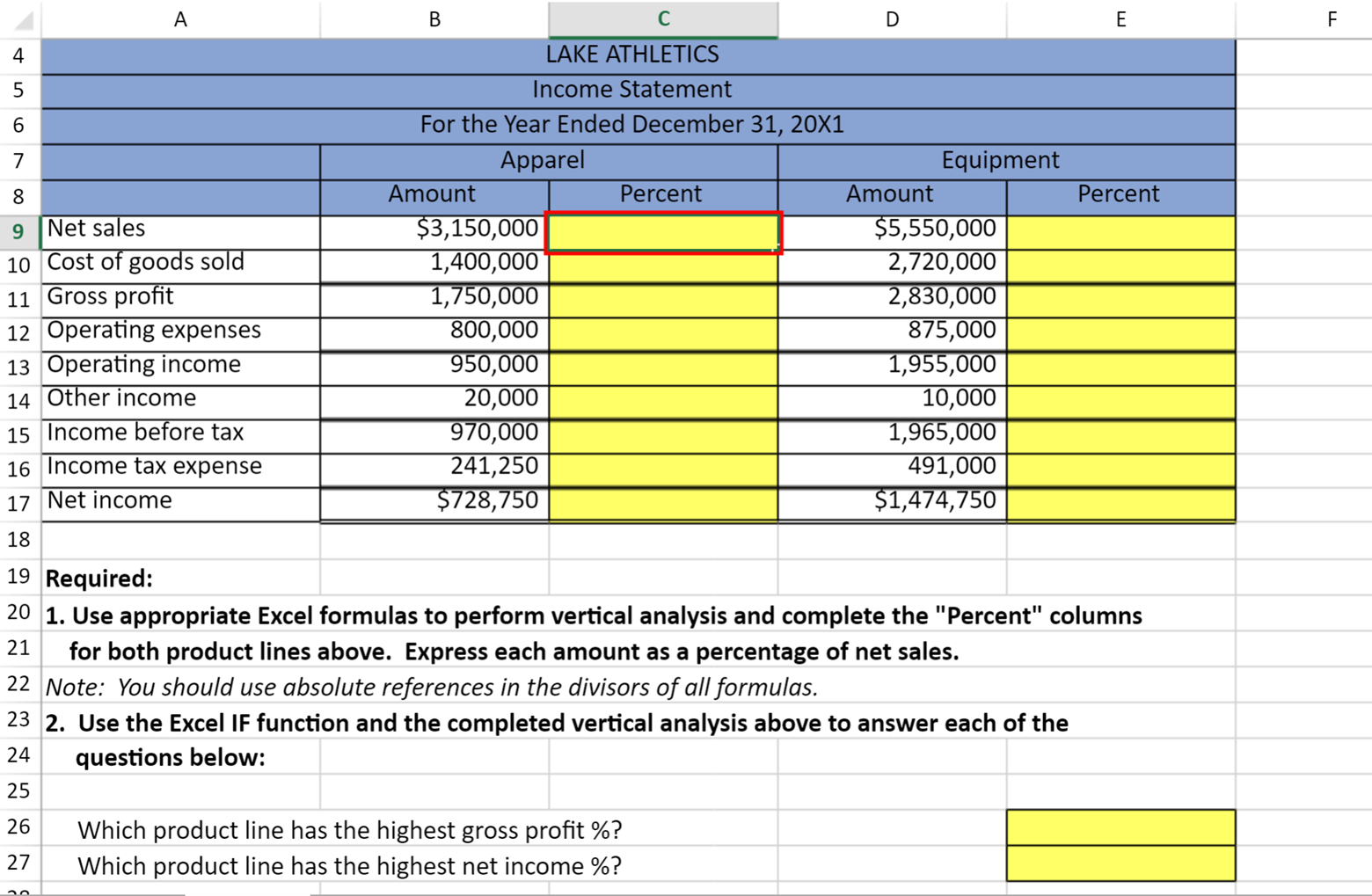 Solved Use Vertical Analysis To Compare Profitability. | Chegg.com