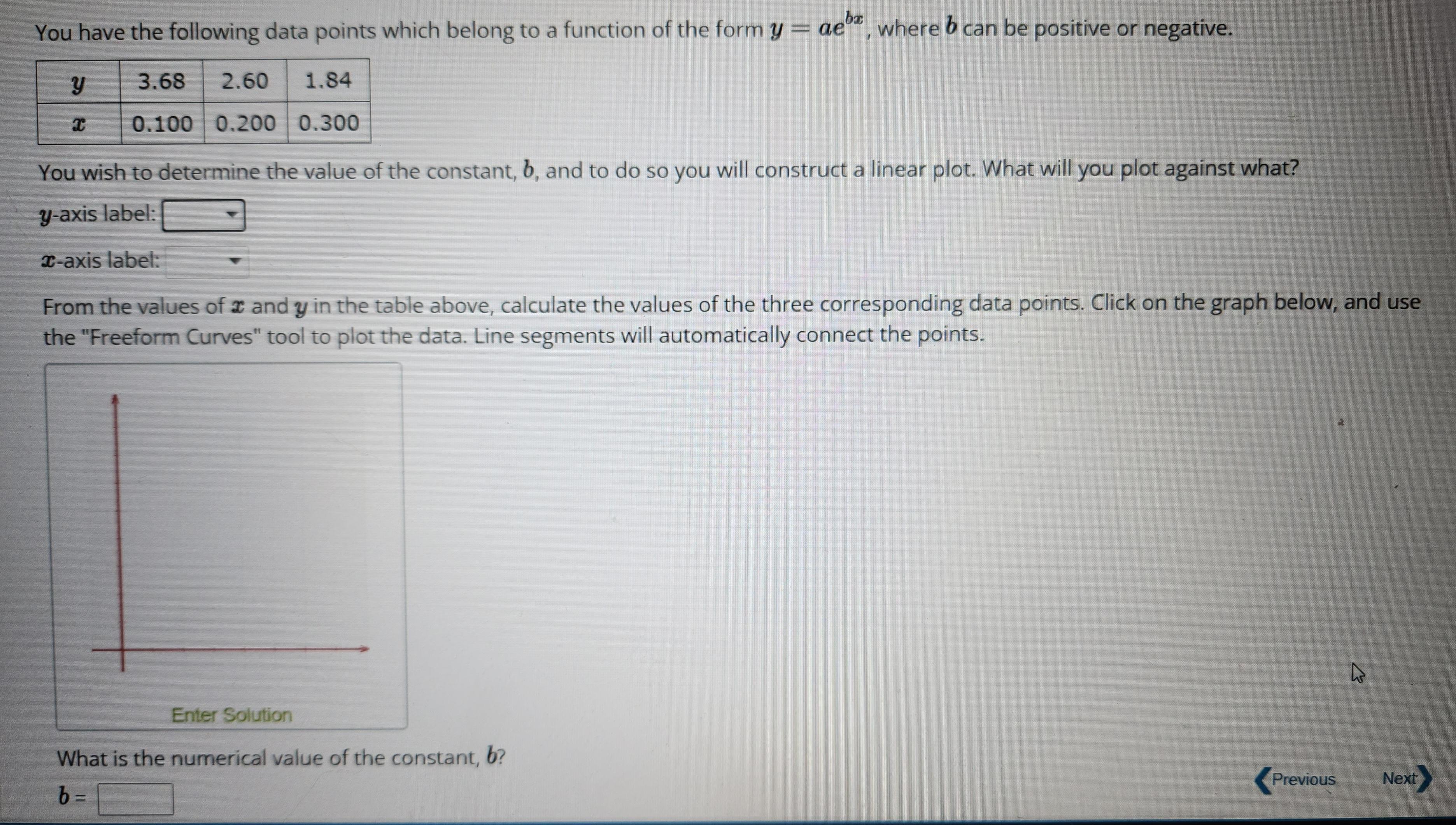 Solved You have the following data points which belong to a | Chegg.com