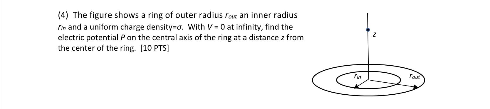 Solved (4) The figure shows a ring of outer radius rout an | Chegg.com
