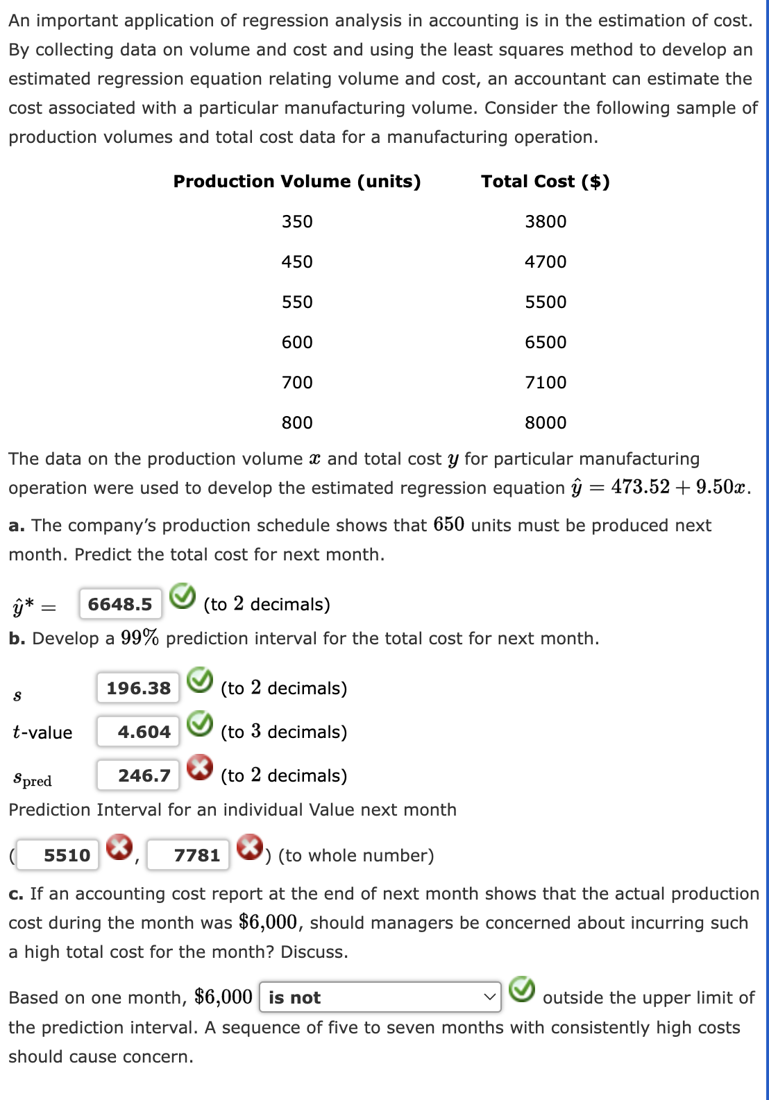 Regression Method Accounting Example Solved An important application of regression analysis in | Chegg.com