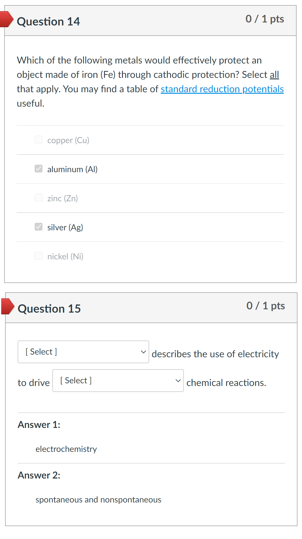 Solved Question 14 0/1 pts Which of the following metals | Chegg.com