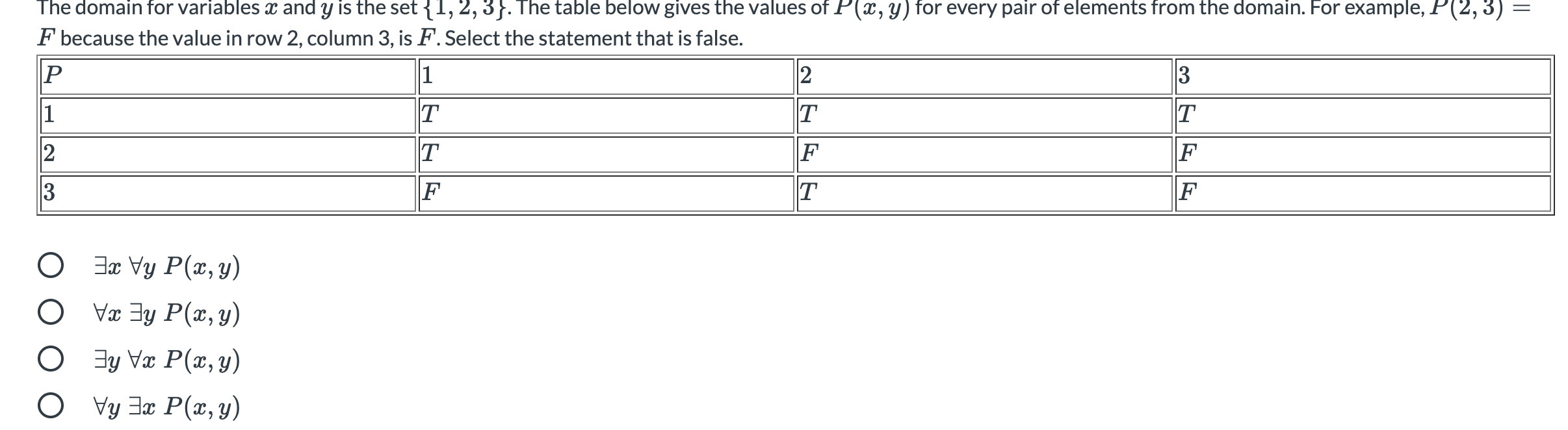 The Domain For Variables X And Y Is The Set 1 2 3 Chegg Com