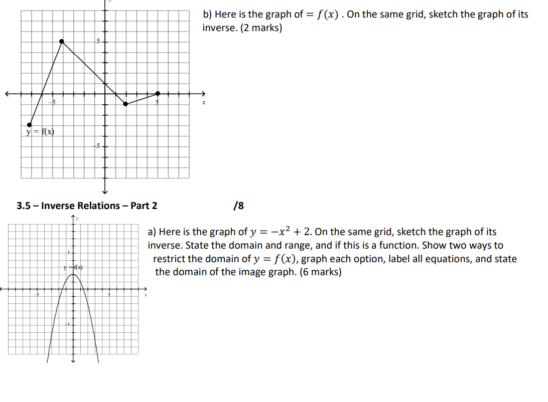 Solved a) Determine an equation of the inverse of the | Chegg.com