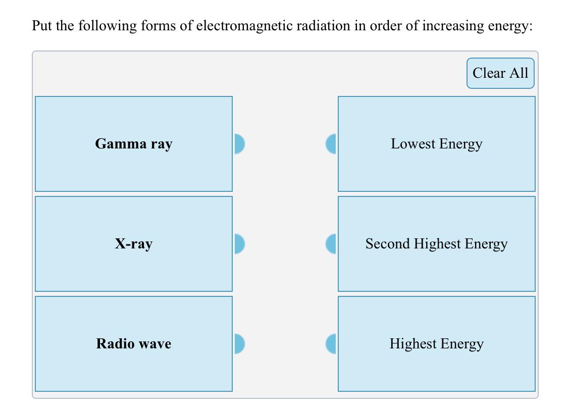 Solved Put the following forms of electromagnetic radiation | Chegg.com