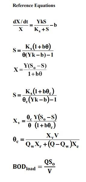 Top 3 Equations for Activated Sludge…