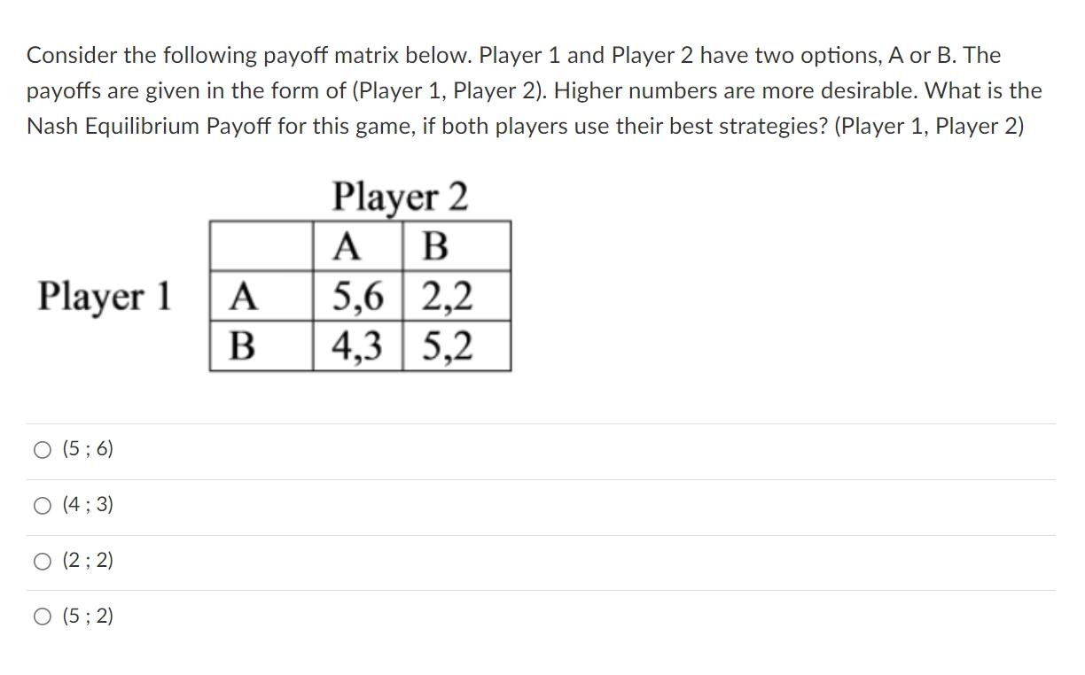 Solved Consider The Following Payoff Matrix Below. Player 1 | Chegg.com