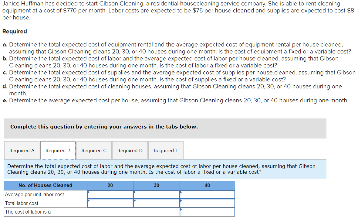 Solved Janice Huffman has decided to start Gibson Cleaning,