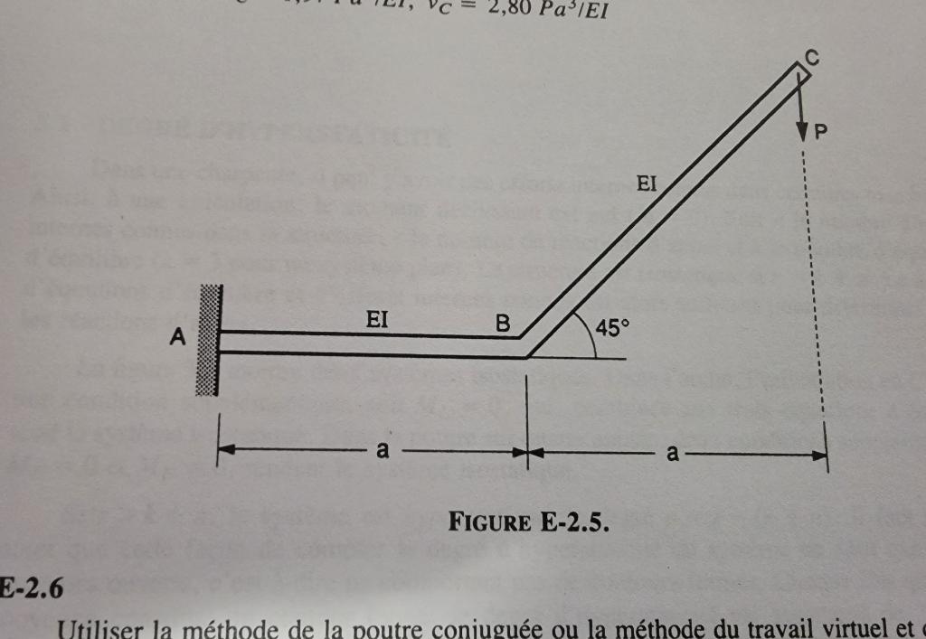 Solved Calculate the horizontal and vertical displacement of