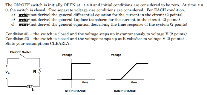 Solved The ON-OFF switch is initially OPEN at t
