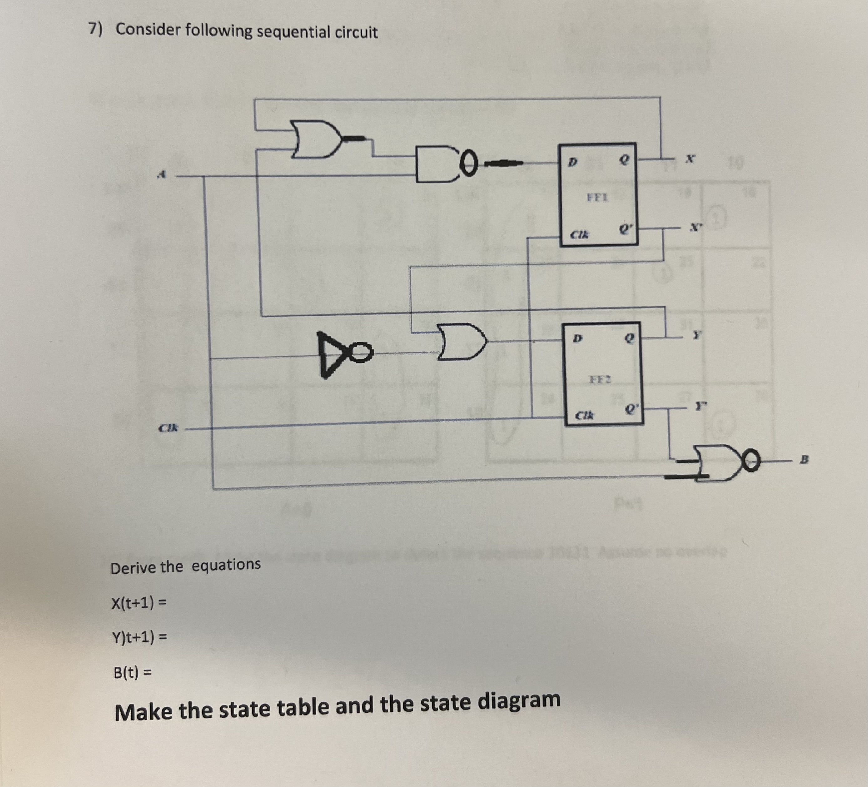 Solved 7) Consider Following Sequential Circuit Derive The | Chegg.com