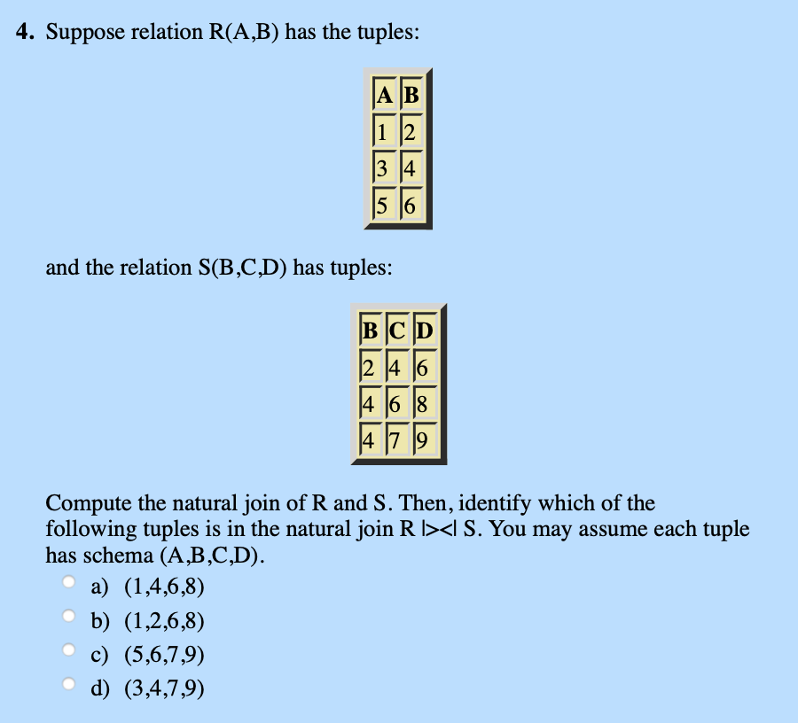 Solved 4. Suppose Relation R(A,B) Has The Tuples: A B And | Chegg.com