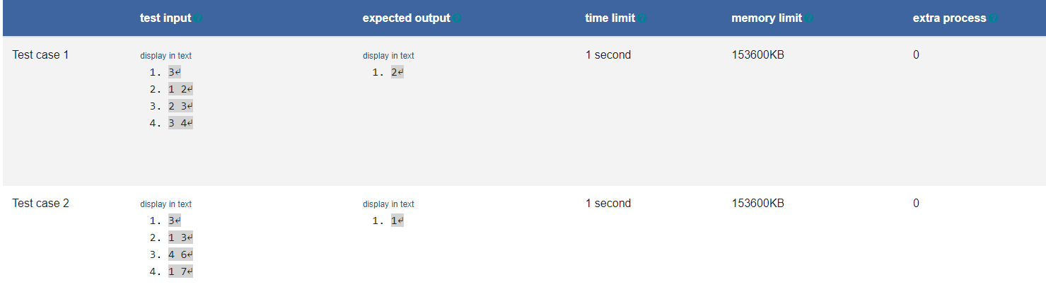 Solved Change this program from C to C++ without changing | Chegg.com