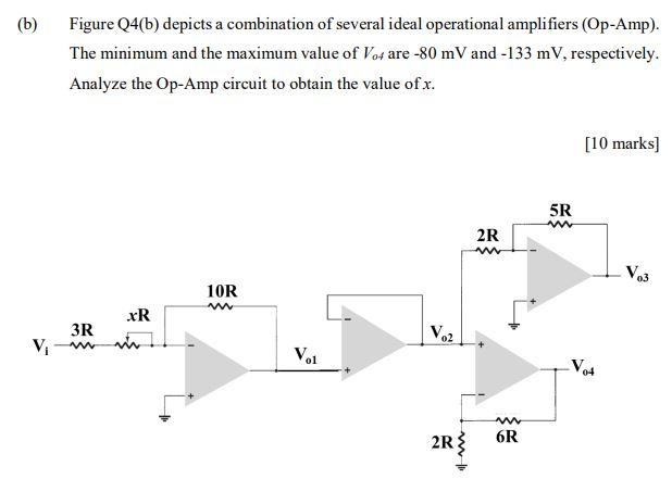 Solved (b) Figure Q4(6) depicts a combination of several | Chegg.com