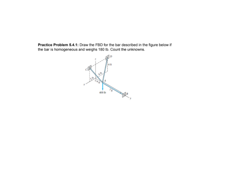 Solved Practice Problem 5.4.1: Draw the FBD for the bar | Chegg.com