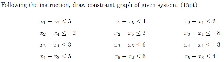 Solved Definition 1 (System of difference constraint). We | Chegg.com