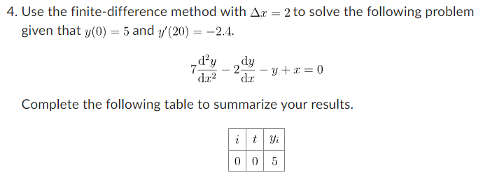 Solved Use the finite-difference method with Δx=2 to solve | Chegg.com