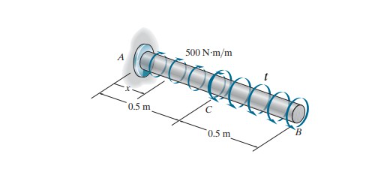 Solved The A992 steel shaft has a diameter of 50 mm and is | Chegg.com