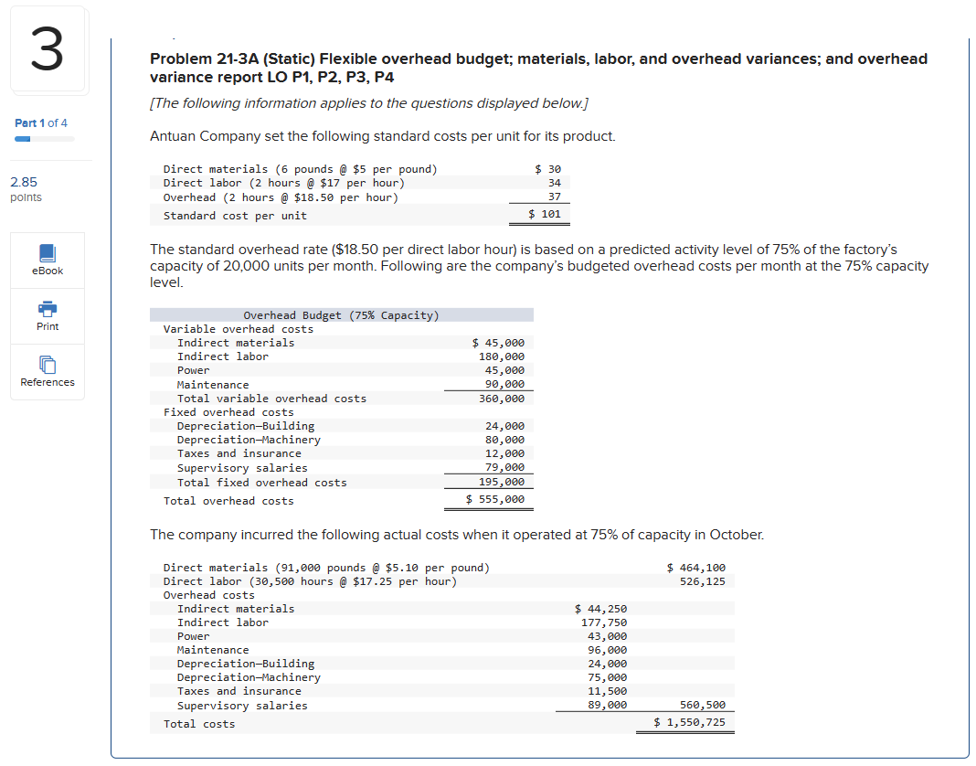 Solved Problem 21-3A (Static) Flexible overhead budget; | Chegg.com