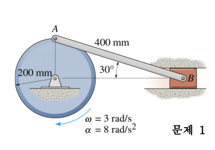 Solved As shown in the picture, the disk and piston are | Chegg.com