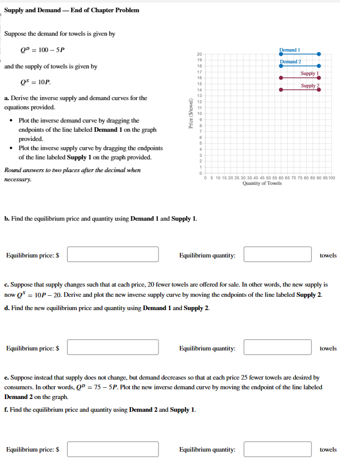 Solved Supply And Demand — End Of Chapter Problem Suppose 