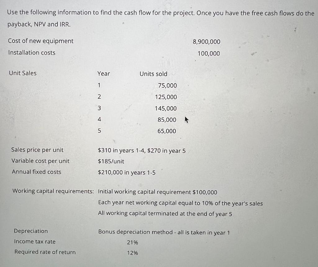 Solved Use the following information to find the cash flow | Chegg.com