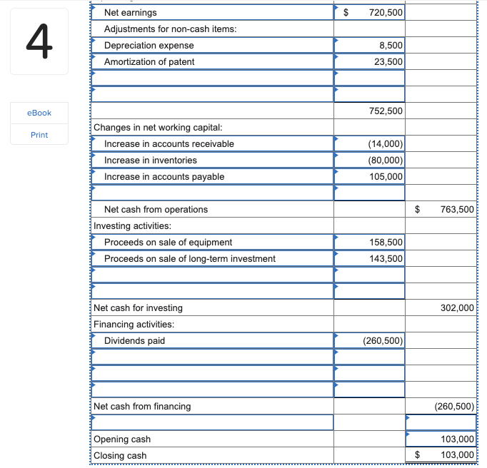 Solved Statement of financial position balances as at 31 | Chegg.com