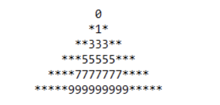Solved I need to display this image in Java using for loops. | Chegg.com