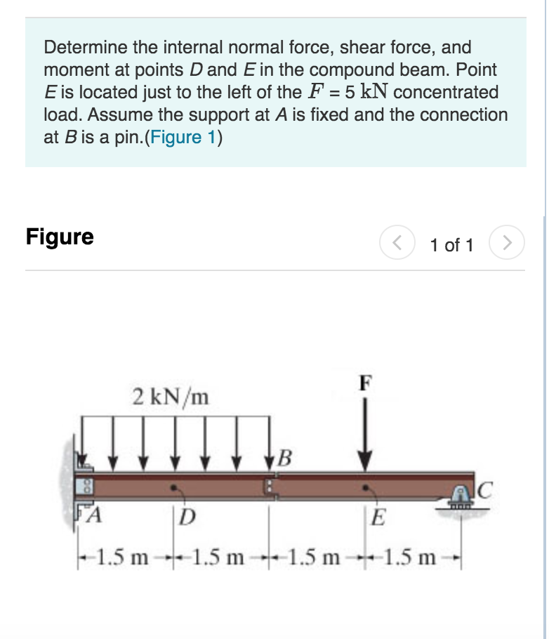 Solved Determine the internal normal force at point | Chegg.com