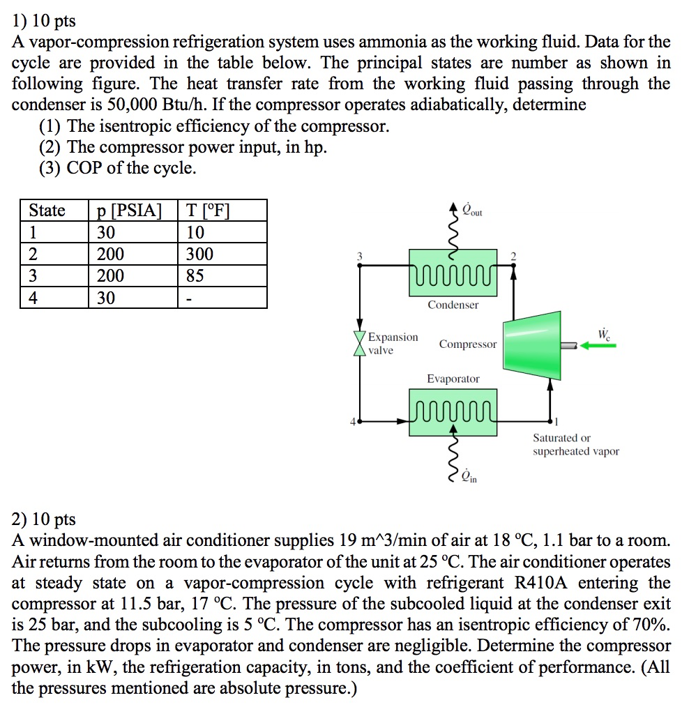 Solved 1) 10 pts A refrigeration system