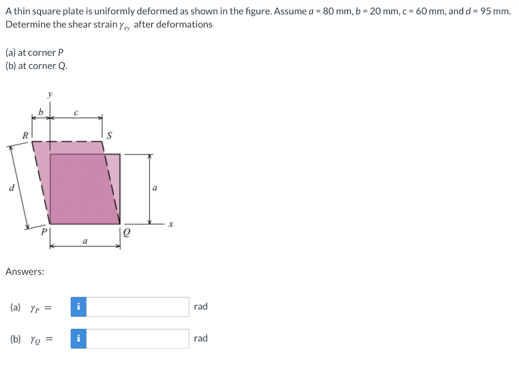 Solved A thin square plate is uniformly deformed as shown in | Chegg.com