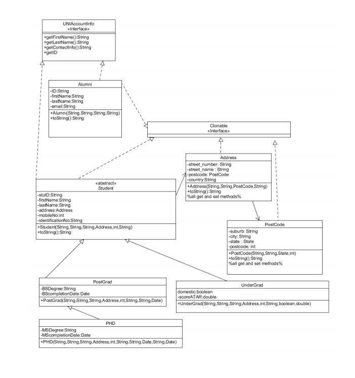 Task 1: The student record application is described | Chegg.com