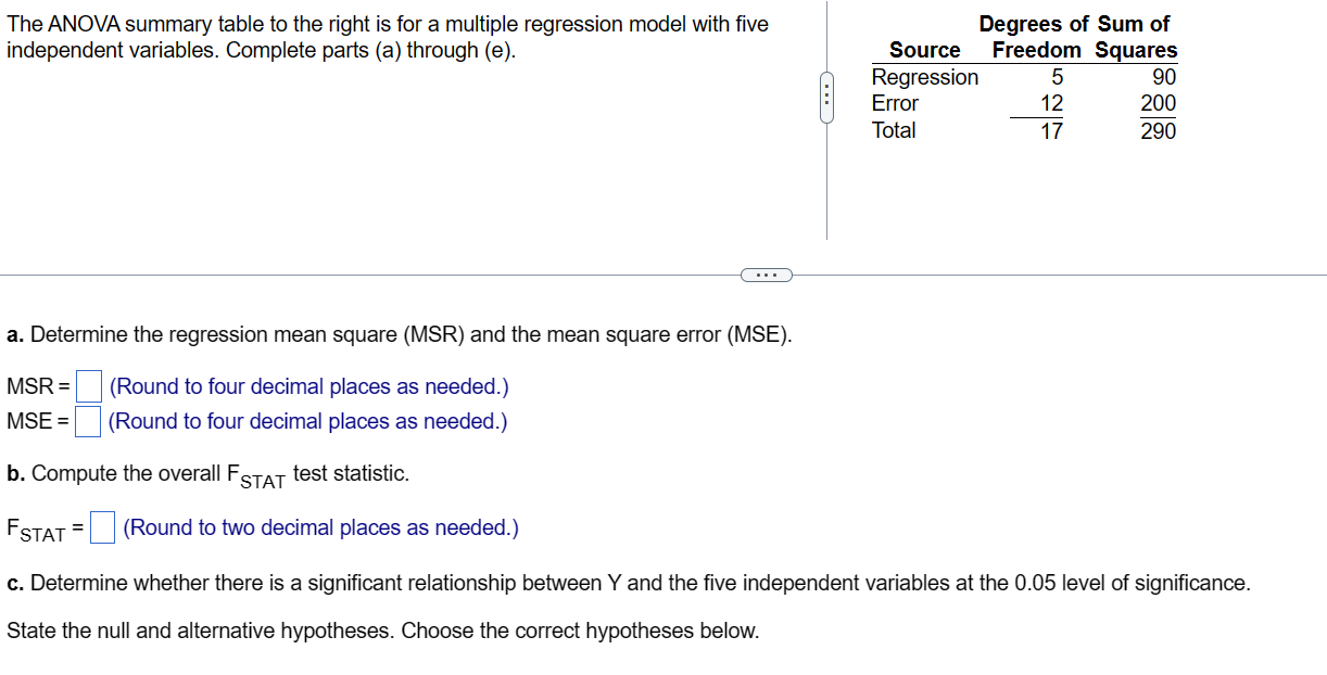 Solved The ANOVA summary table to the right is for a | Chegg.com