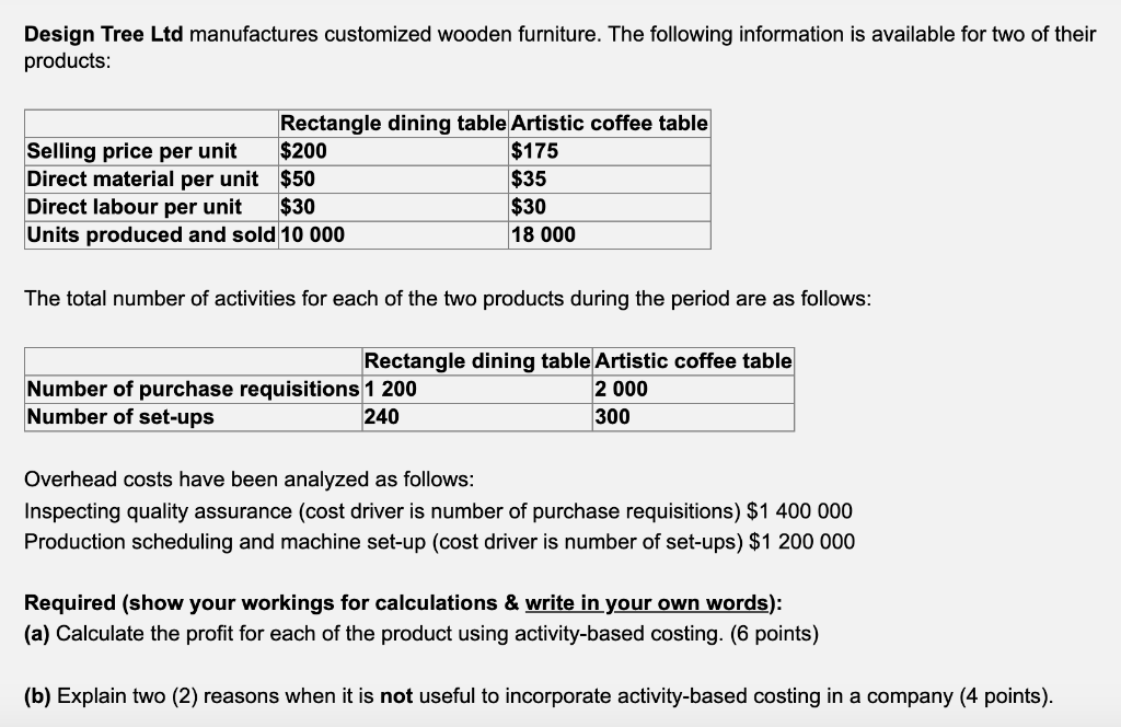 Solved Design Tree Ltd Manufactures Customized Wooden | Chegg.com