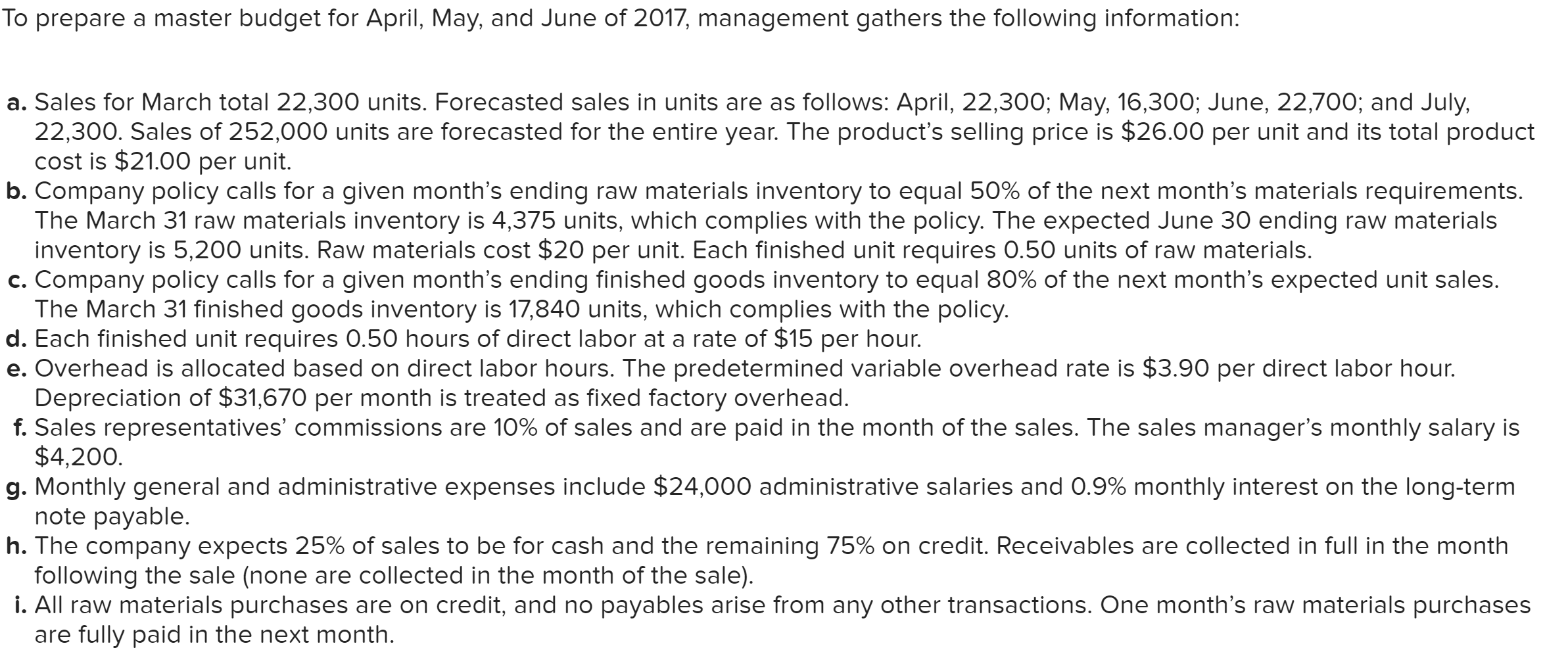 Solved To prepare a master budget for April, May, and June