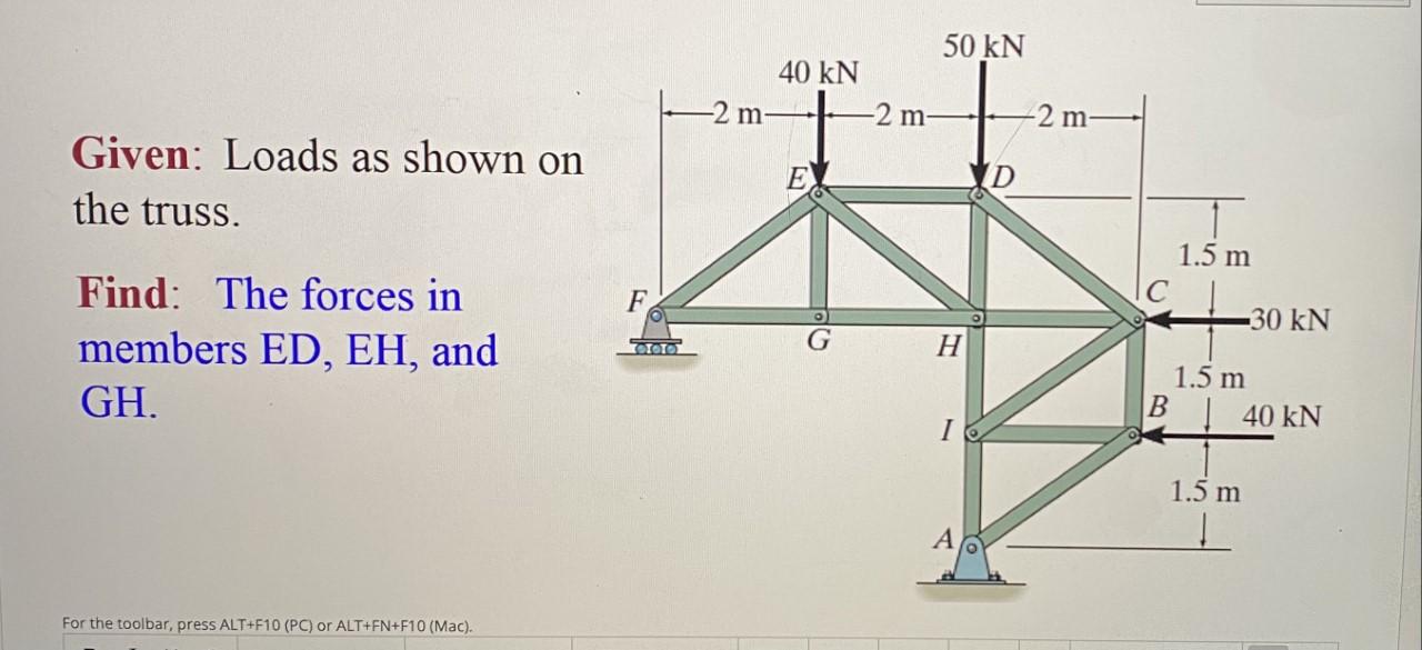 Solved 50 kN 40 kN -2 m -2 m -2 m Given: Loads as shown on | Chegg.com