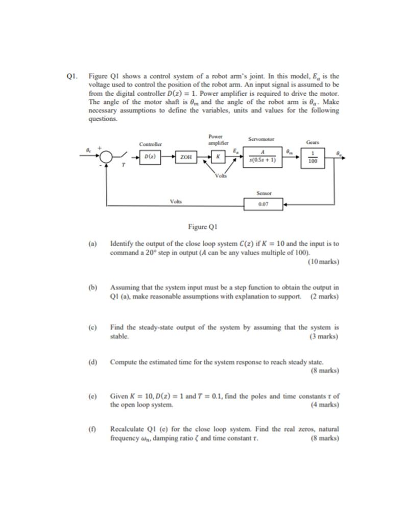 Solved Qi. Figure Qi Shows A Control System Of A Robot Arm's 