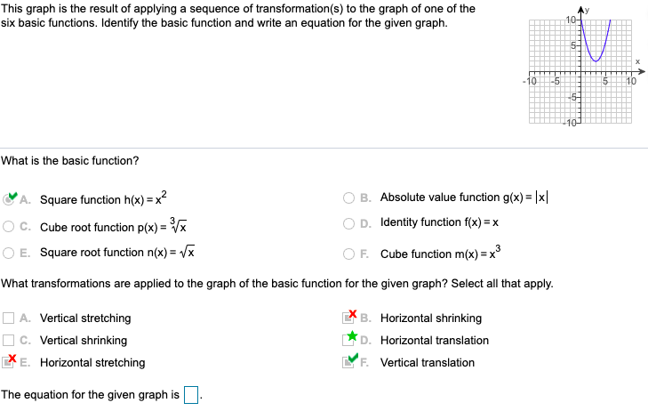 Solved This graph is the result of applying a sequence of | Chegg.com
