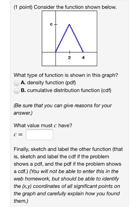 Solved (1 point) Consider the function shown below. 2 4 What | Chegg.com