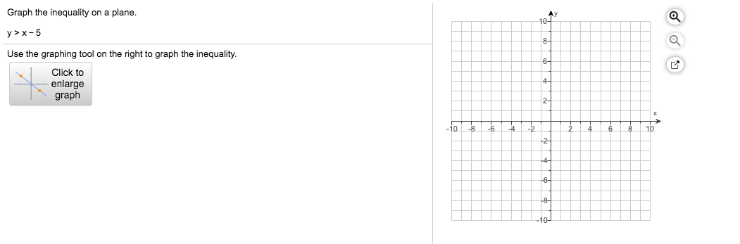 Solved Graph The Inequality On A Plane Y X 5 Use The Chegg Com
