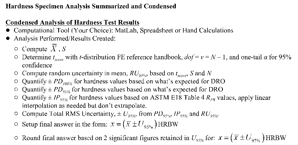 Solved 2024T351 Aluminum Raw Rockwell Hardness Test Results