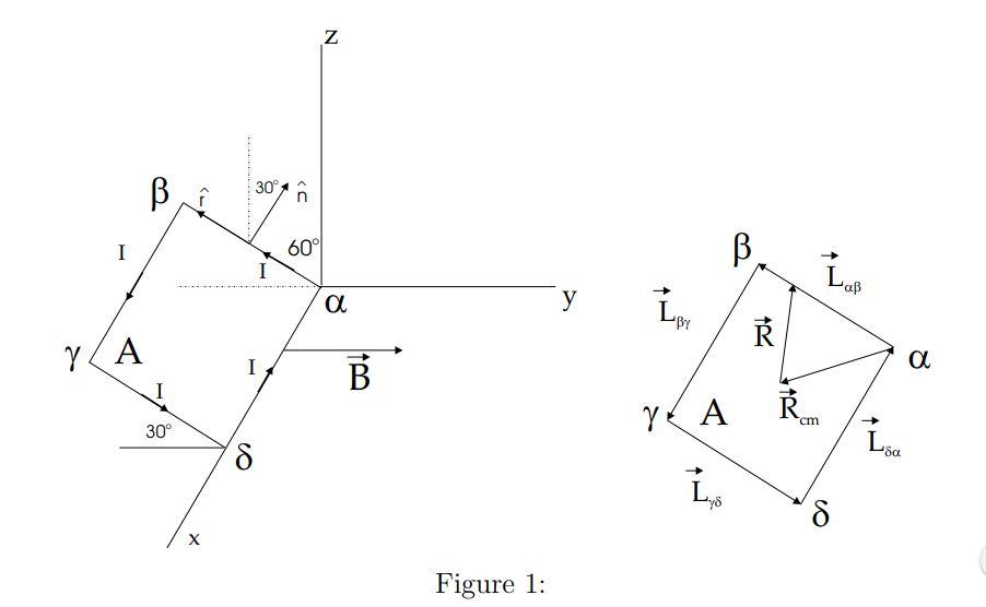 Solved Examples Referred To In The Quiz Below Are The E Chegg Com