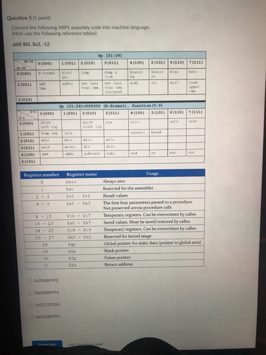 uestion 5 (1 point) Convert the following MIPS